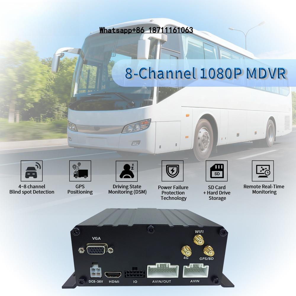 H&M Home Decor - Auto-LKW Dual-SD H.265 Luftfahrt AI 8-Kanal