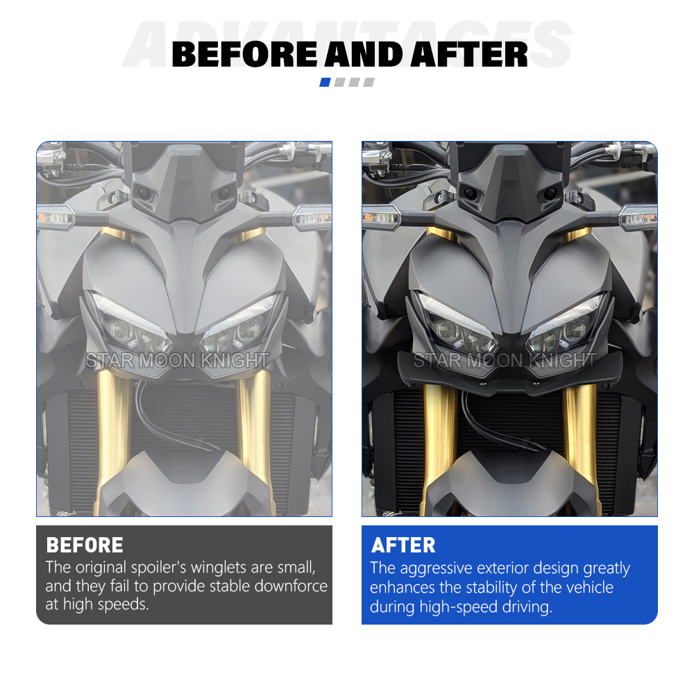 Frontspoiler für Honda CB 1000 – Home Decor Trends 2025 Bewertung und Preis