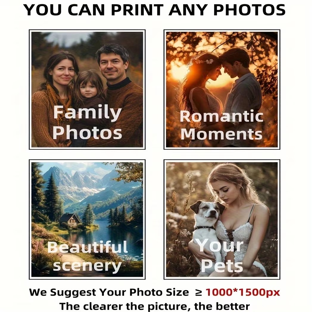 6-teiliges Set Personalisierte – Home Decor Kit Bewertung und Preis