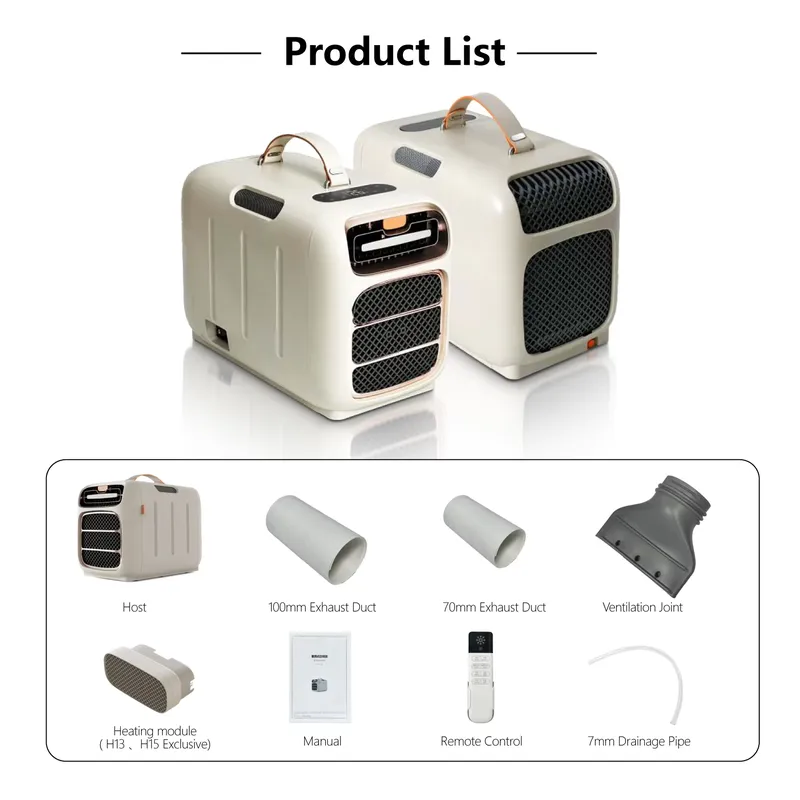 Tragbare Mini-Klimaanlage für  – H&M Home Decor Bewertung und Preis